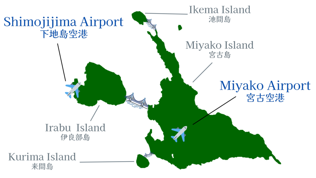 2 airports in Miyako Island