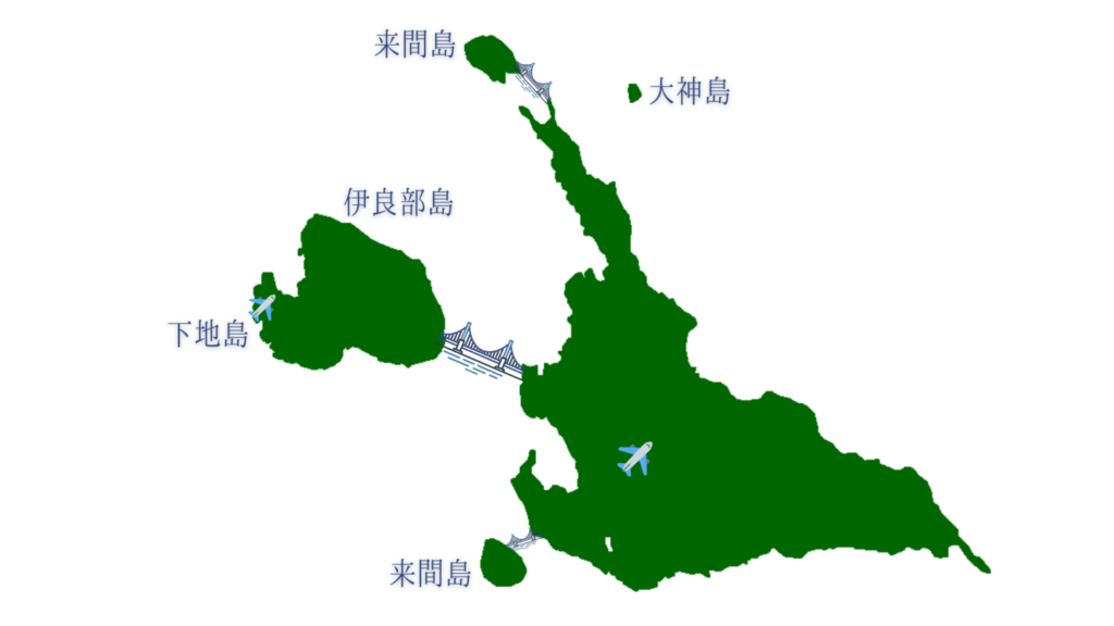 宮古島の全体図